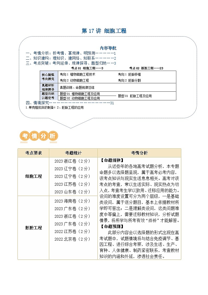 新高考生物二轮复习讲练测第17讲 细胞工程(讲义)(2份,原卷版+解析版)01