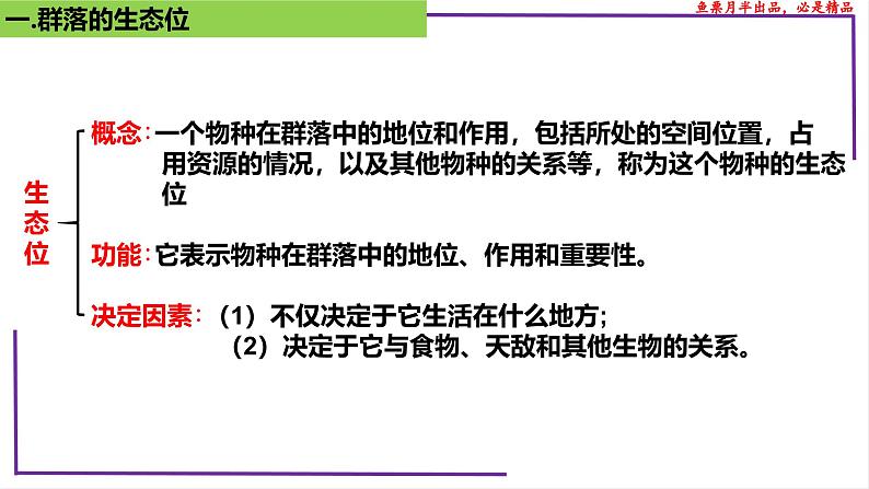 (新人教版)新高考生物一轮复习精讲课件68群落的生态位(含答案)第5页