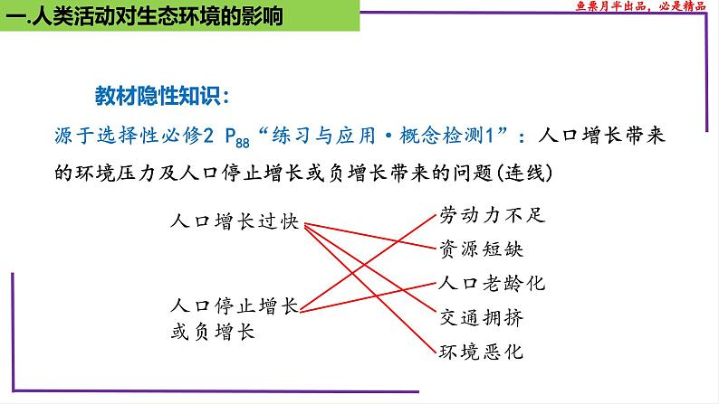 (新人教版)新高考生物一轮复习精讲课件74人与环境(含答案)07