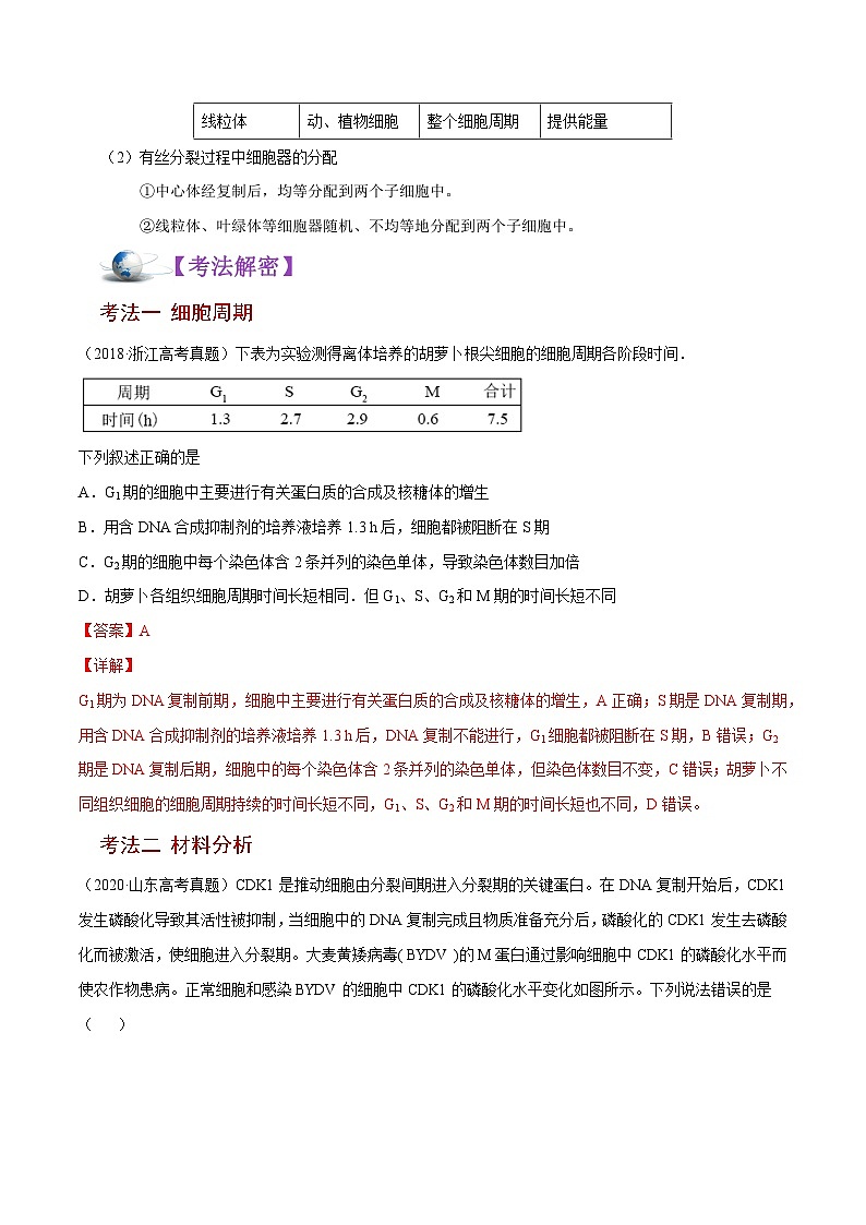 新高考生物二轮复习讲义+分层训练解密08 有丝分裂和减数分裂(含解析)第3页