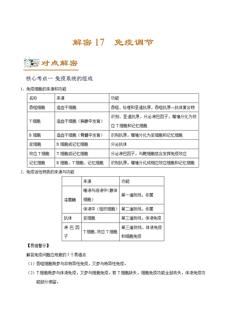 新高考生物二轮复习讲义+分层训练解密17 免疫调节(含解析)第1页
