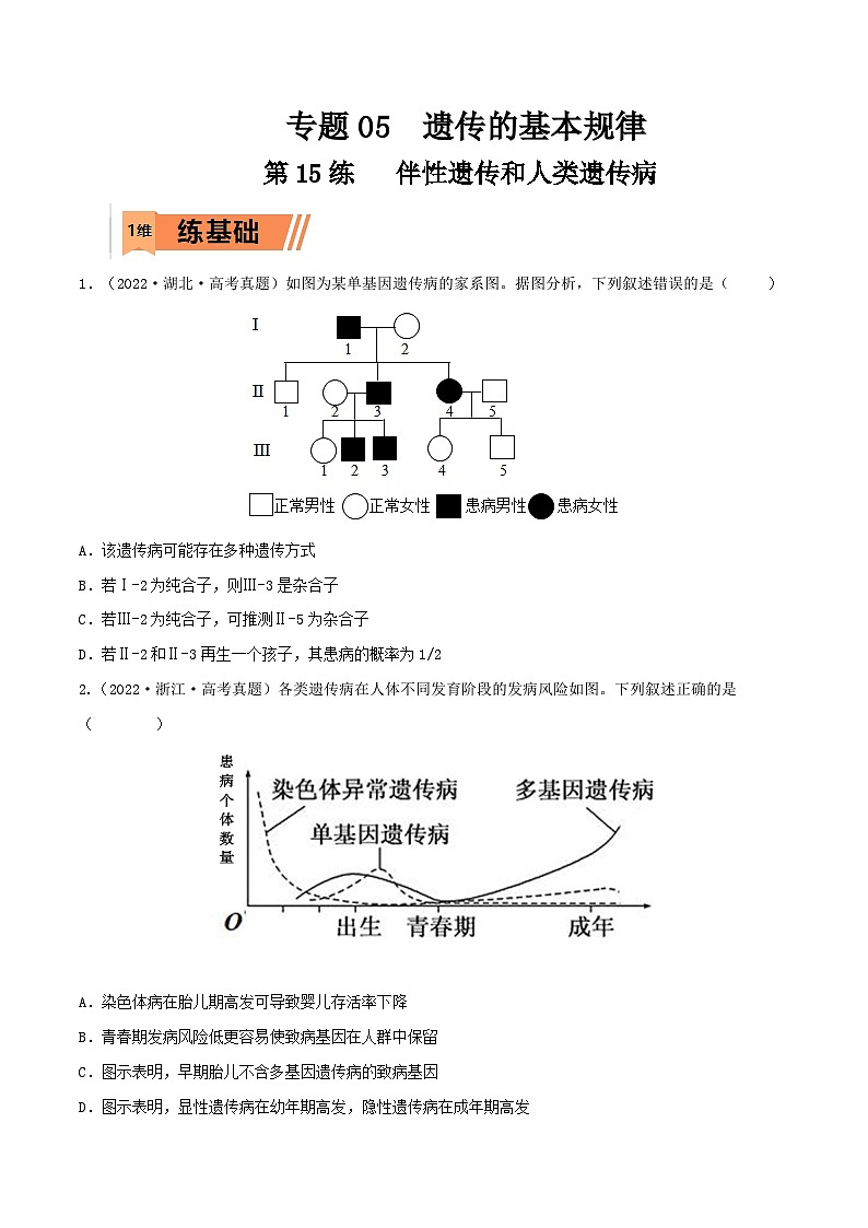 新高考生物一轮复习小题多练第15练 伴性遗传和人类遗传病(原卷版)第1页