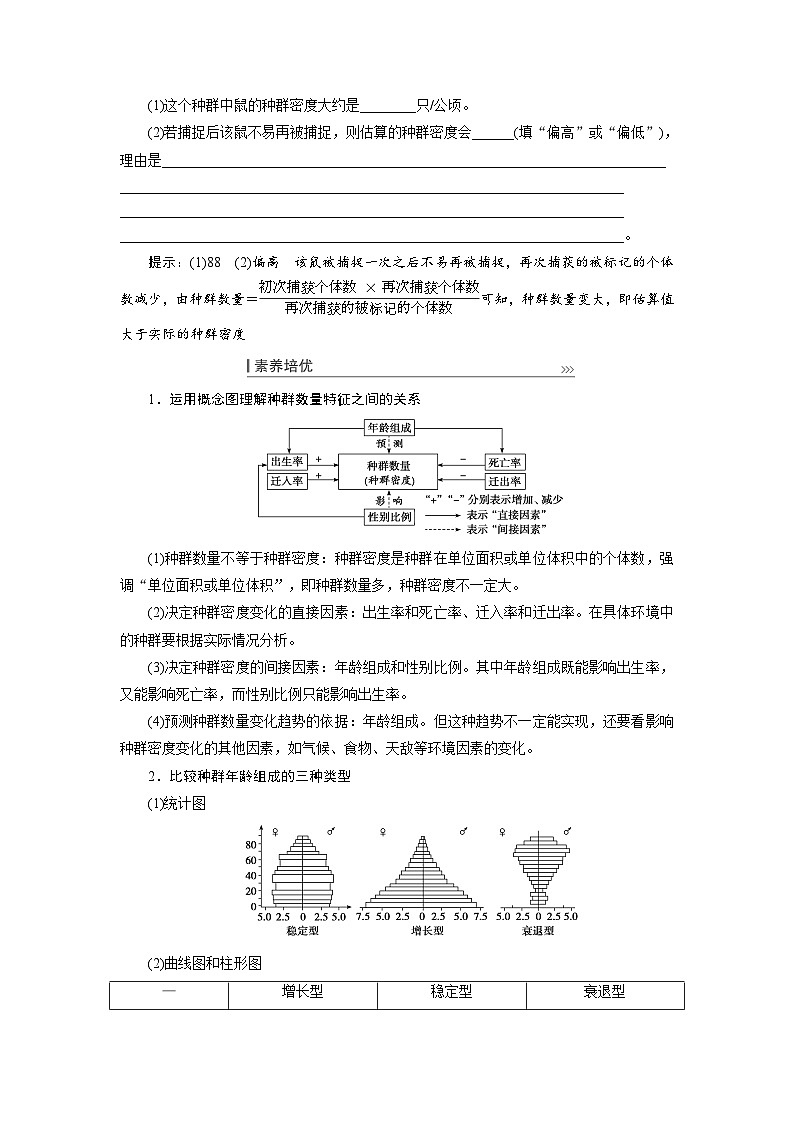 新高考生物一轮复习学案:第28讲 种群的特征和数量变化第3页