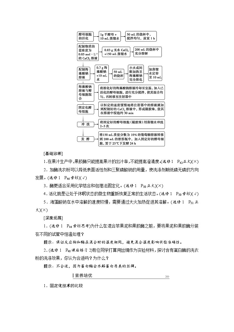 新高考生物一轮复习学案:第34讲 酶的应用及生物成分的提取与分离第3页