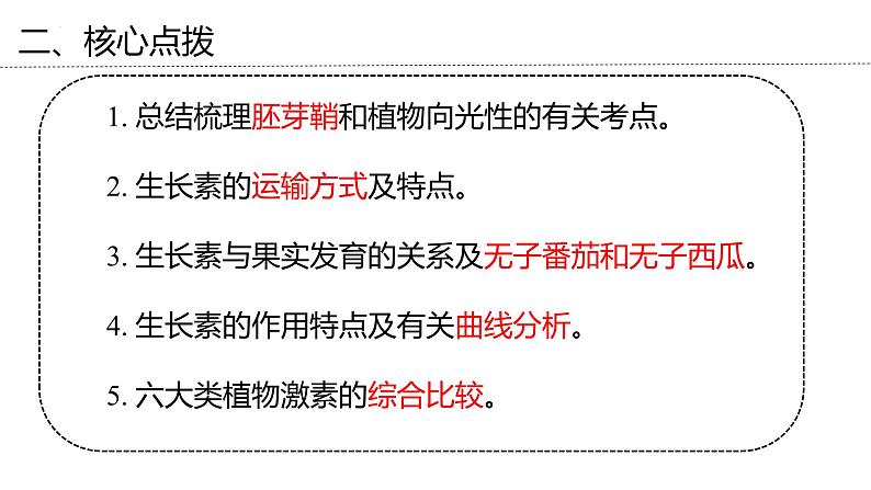 新高考生物二轮复习专题突破课件 14 植物生命活动的调节(含答案)07