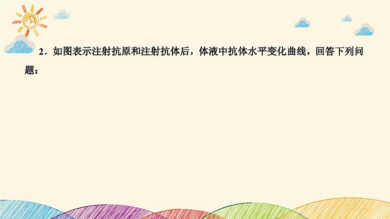 新高考生物二轮重点讲练课件:社会责任之微专题2 免疫与人体健康(含解析)第7页