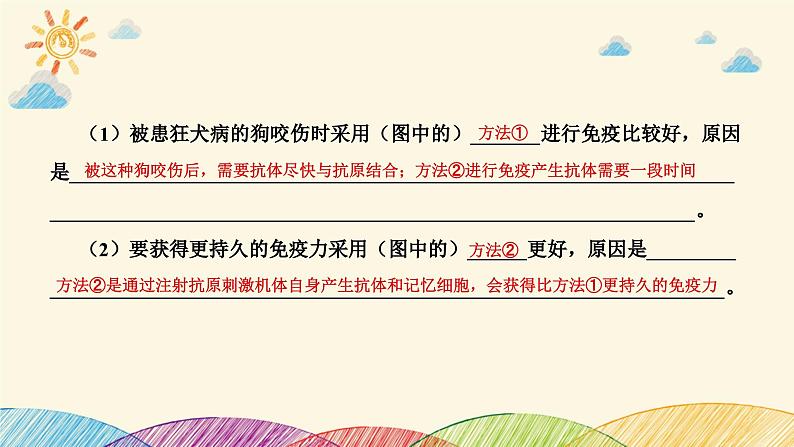 新高考生物二轮重点讲练课件:社会责任之微专题2 免疫与人体健康(含解析)第8页