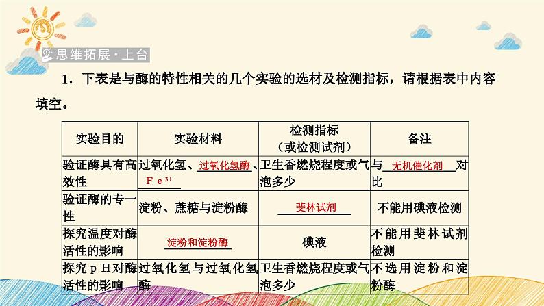 新高考生物二轮重点讲练课件:科学探究之微专题1 突破酶实验(含解析)第5页