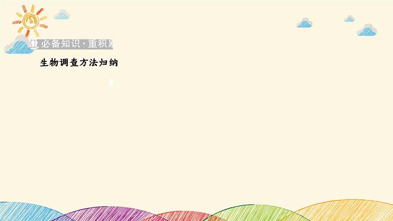 新高考生物二轮重点讲练课件:科学探究之微专题5 种群密度和群落物种丰富度的取样调查(含解析)第2页