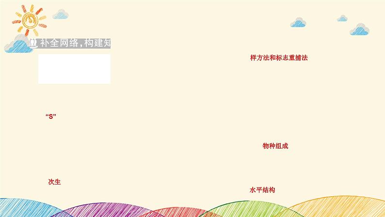 新高考生物二轮重点讲练课件:第12讲 种群和群落(含解析)第3页