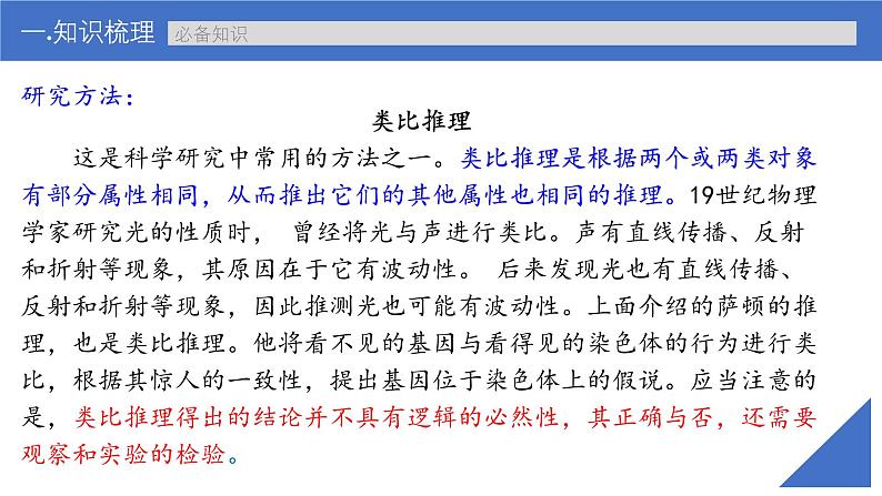 新高考生物一轮复习考点课件第23讲 基因在染色体上的假说与证据(含解析)第8页