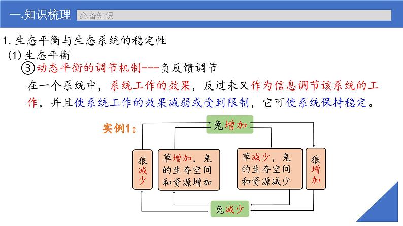 新高考生物一轮复习考点课件第50讲 生态系统的稳定性(含解析)07