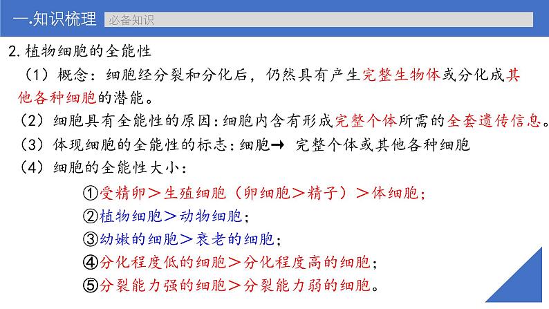 新高考生物一轮复习考点课件第54讲 植物细胞工程(含解析)第7页