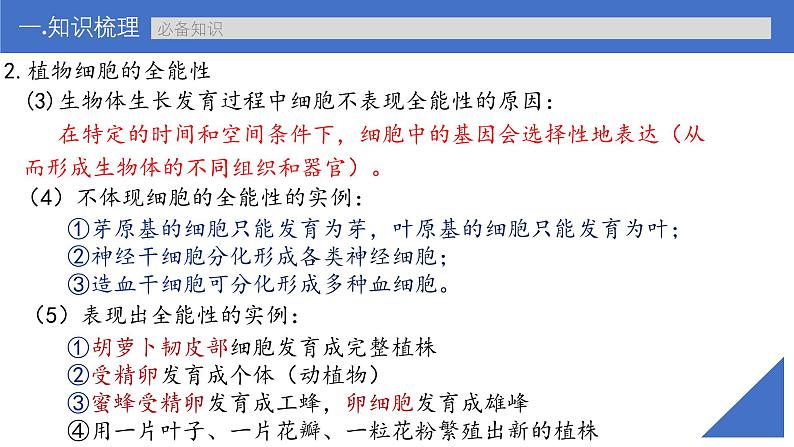 新高考生物一轮复习考点课件第54讲 植物细胞工程(含解析)第8页
