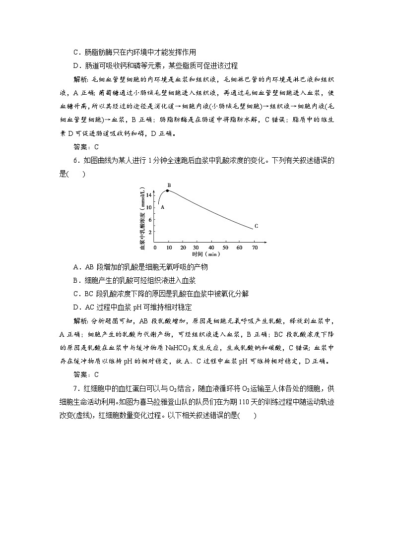 新高中生物一轮复习专题训练:第23讲 人体的内环境与稳态(word含解析)03