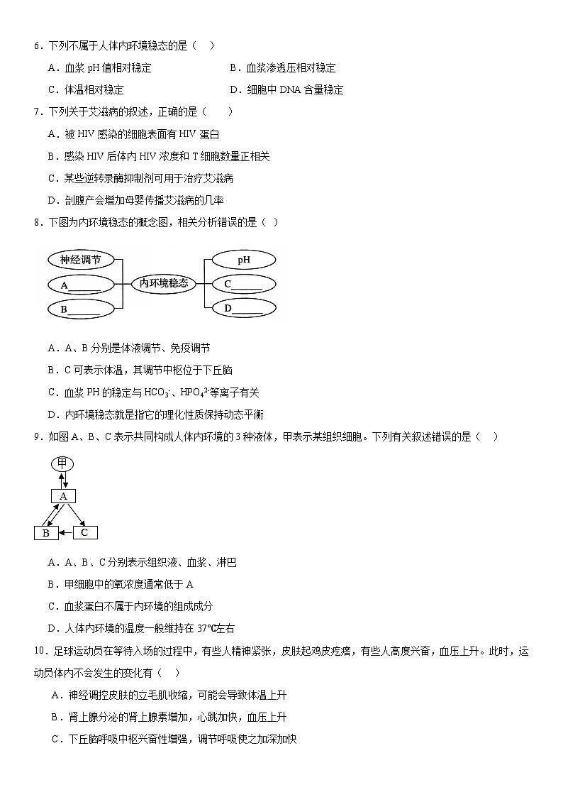 新高考生物二轮复习专题训练专题三 稳态与调节(选择题特训)(解析版)第2页