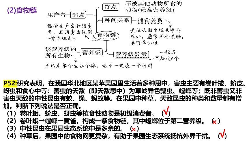 新高考生物二輪復(fù)習(xí)熱點(diǎn)專題專項(xiàng)突破課件 專題九+生態(tài)系統(tǒng)與穩(wěn)定性(含答案)第8頁