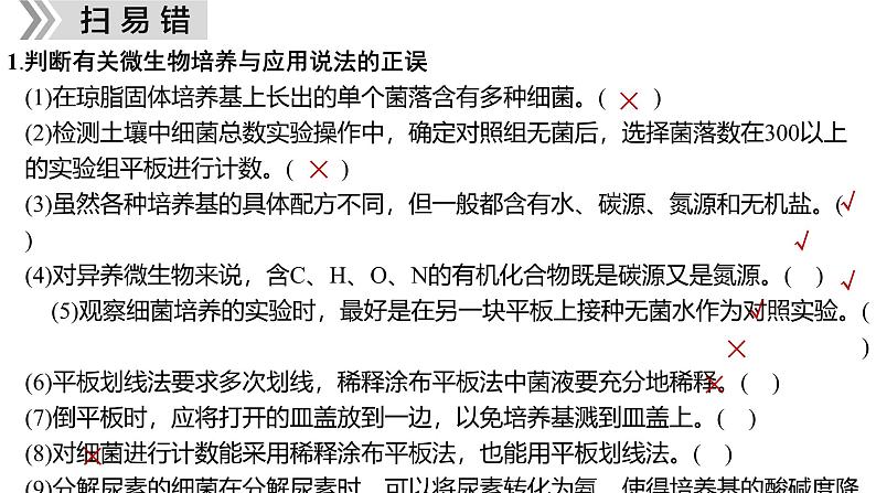 新高考生物二轮复习热点专题专项突破课件 专题一0 微生物的培养与发酵工程(含答案)第2页