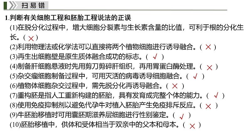 新高考生物二轮复习热点专题专项突破课件 专题一0一+细胞工程与胚胎工程(含答案)第3页