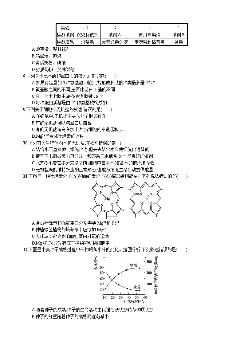 甘肃省武威市凉州区武威第八中学2024-2025学年高一上学期10月期中考试生物试题02