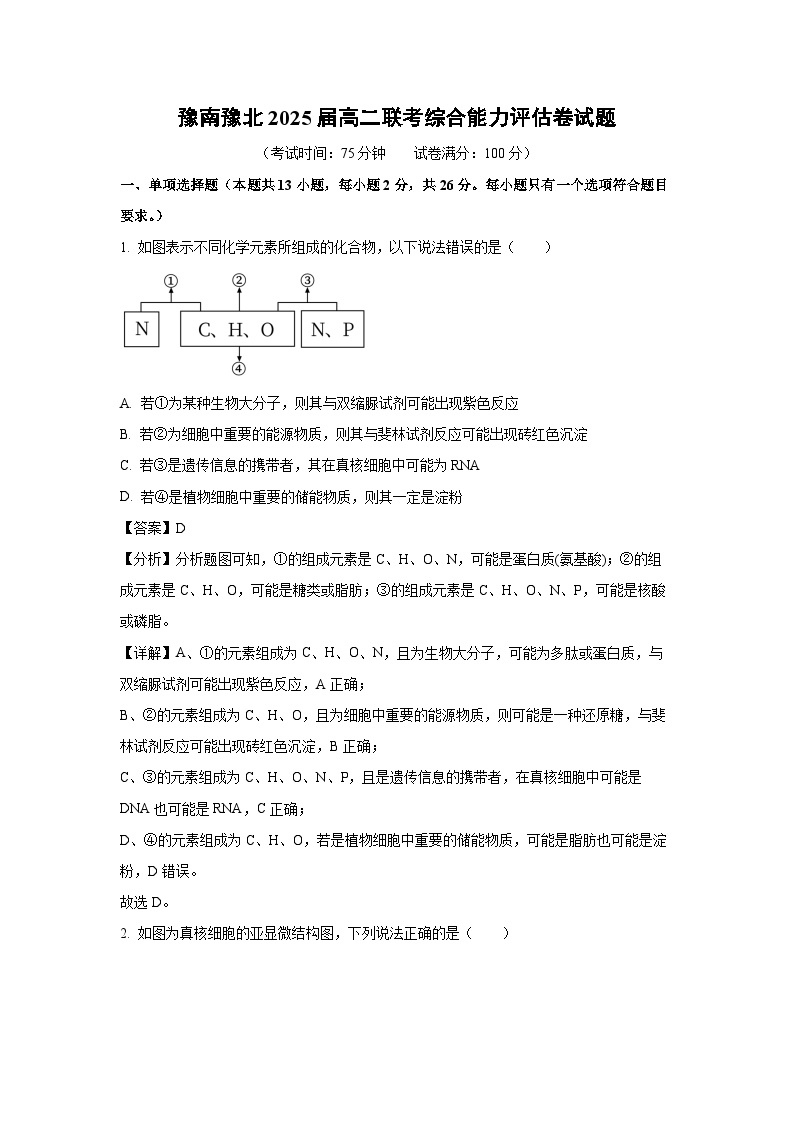 豫南豫北2025届高二下学期联考综合能力评估卷月考生物试卷(解析版)