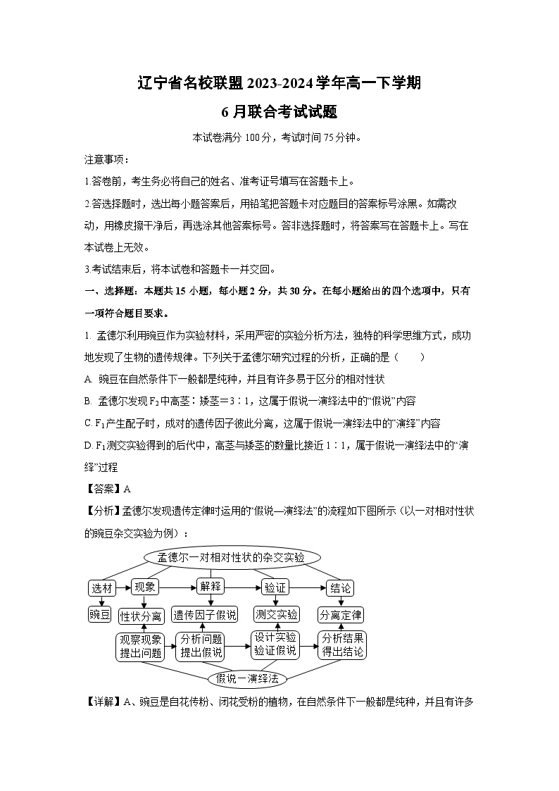 辽宁省名校联盟2023-2024学年高一下学期6月联合考试生物试卷(解析版)