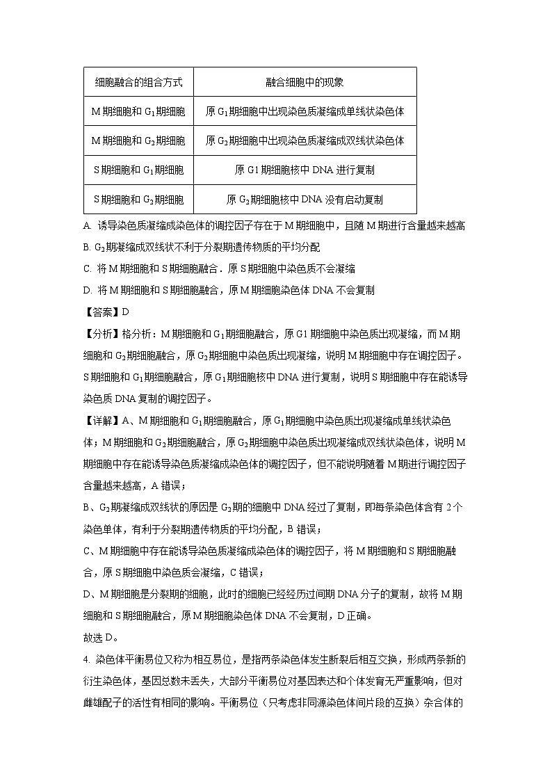 2024届山东新高考模拟生物试卷(解析版)第3页