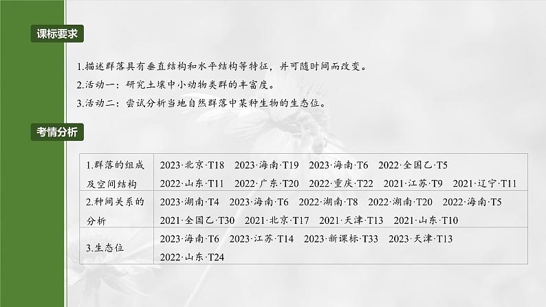 2025年高考生物一轮复习课件(新人教版) 第9单元 第49课时 群落的结构02
