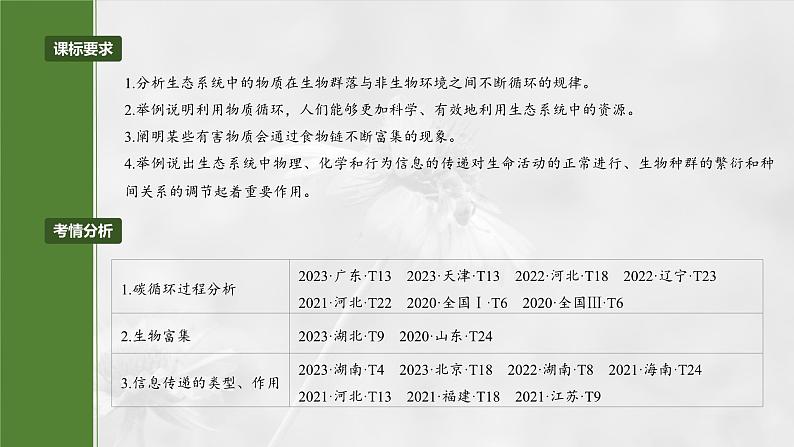 2025年高考生物一轮复习课件(新人教版) 第9单元 第53课时 生态系统的物质循环、信息传递02
