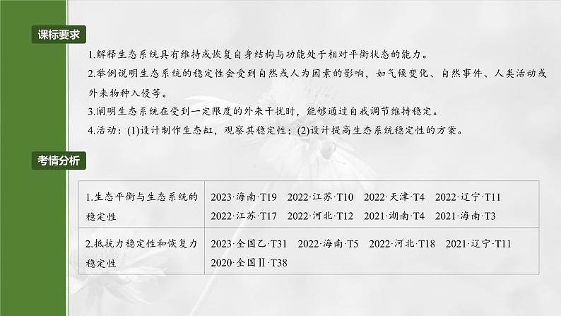 2025年高考生物一轮复习课件(新人教版) 第9单元 第54课时 生态系统的稳定性第2页