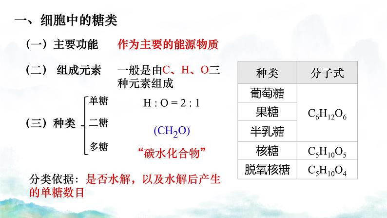 2.3 细胞中的糖类和脂质-2024-2025学年高一生物同步教学实用课件(人教版2019必修1)03