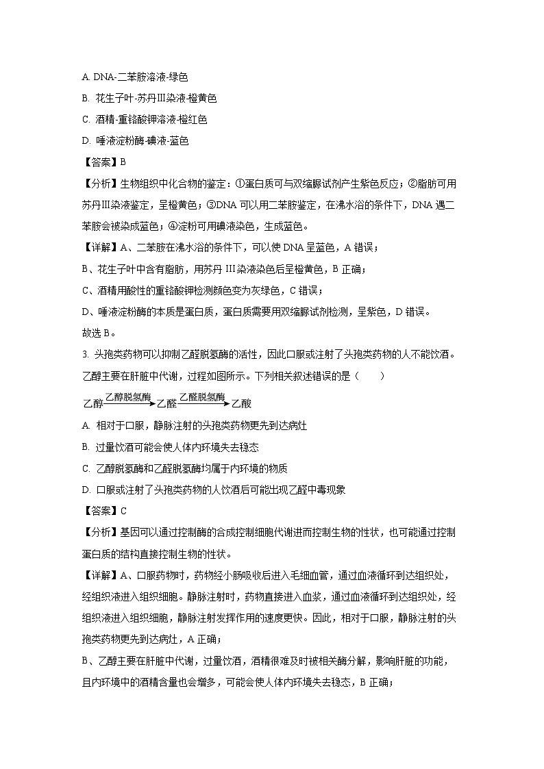 2024届浙考生物研学馆高三选考科目模拟考试生物试卷(解析版)第2页