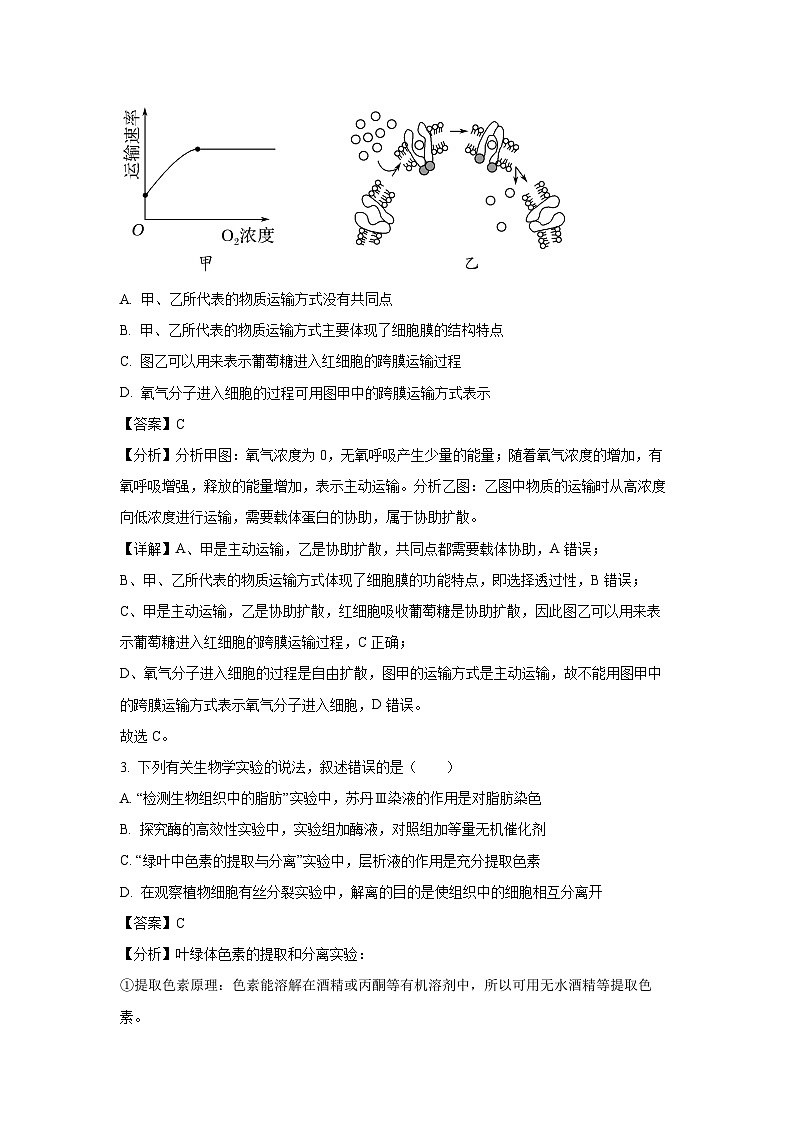 陕西省渭南市富平县2022-2023学年高二下学期7月期末生物试卷(解析版)第2页
