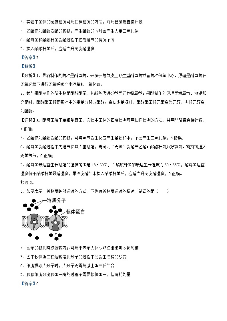 吉林省长春市2023_2024学年高三生物上学期10月考试试题含解析第2页
