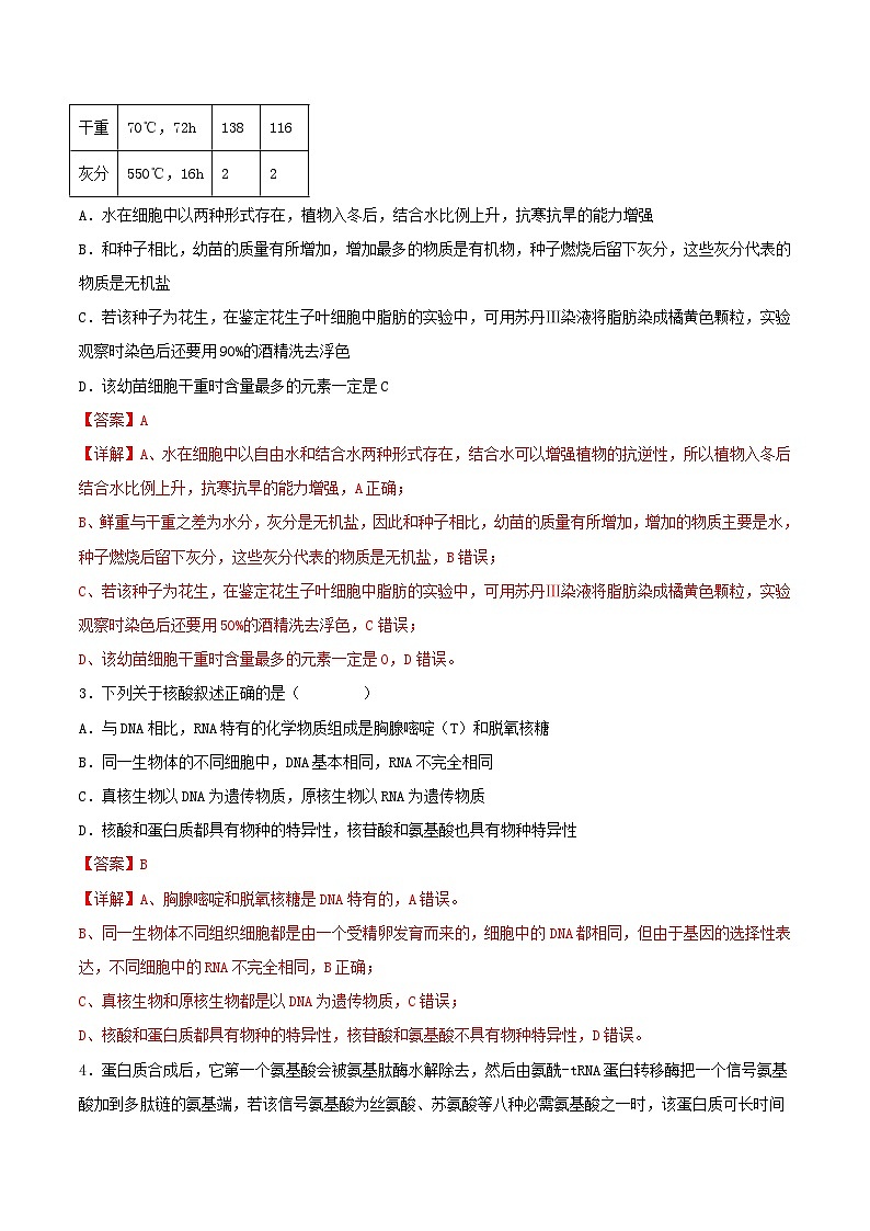 2023_2024学年高一生物上学期期中模拟考试期中模拟卷02人教版2019第2页