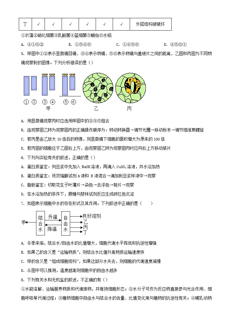 吉林省长春市2023_2024学年高一生物上学期10月联考试题无答案02