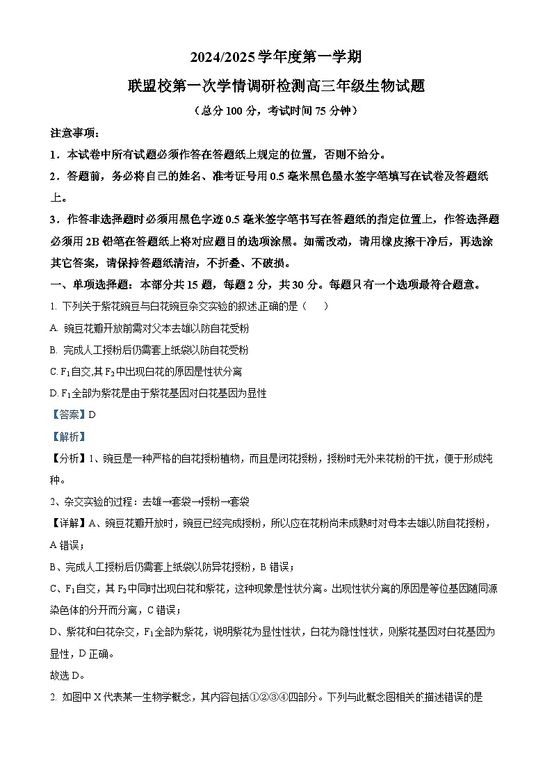 江苏省盐城市五校联考2024-2025学年高三上学期10月月考生物试题含解析第1页