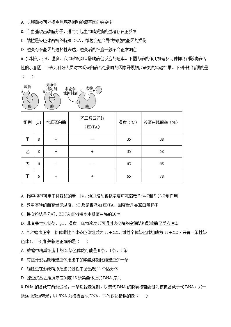 2025长沙长郡中学高三上学期月考卷(三)生物试题含解析02