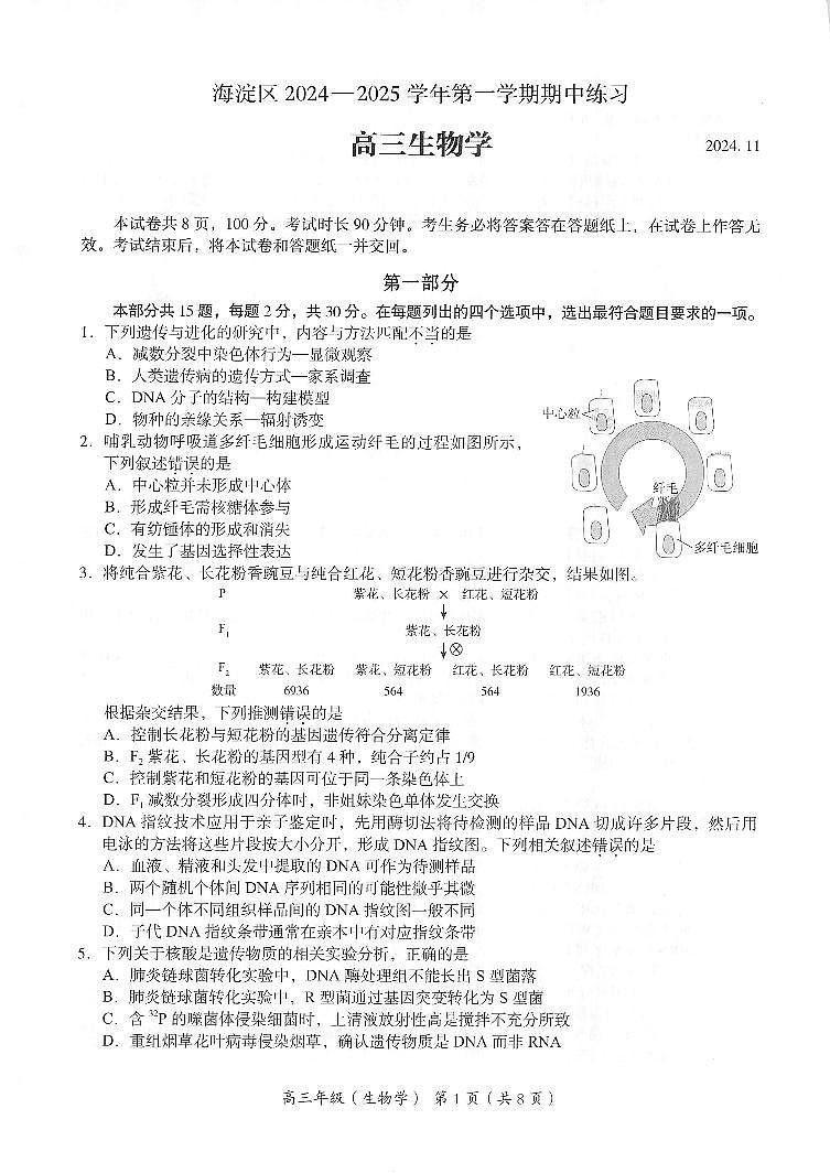 2024北京海淀高三(上)期中真题生物试卷第1页