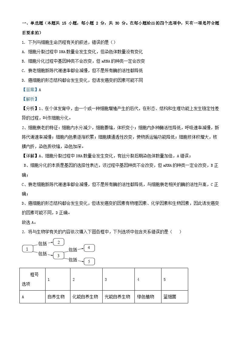 辽宁省沈阳市新民市2023_2024学年高三生物上学期9月开学考试含解析