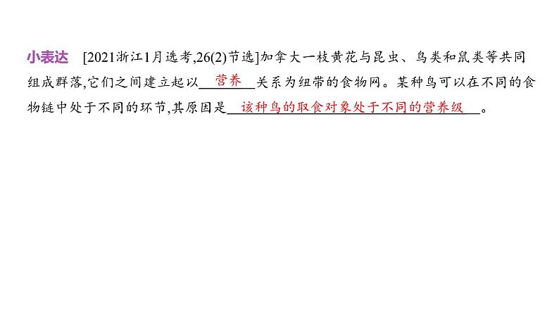 高考生物二轮复习讲解课件:专题19 生态系统及其稳定性、人与环境06