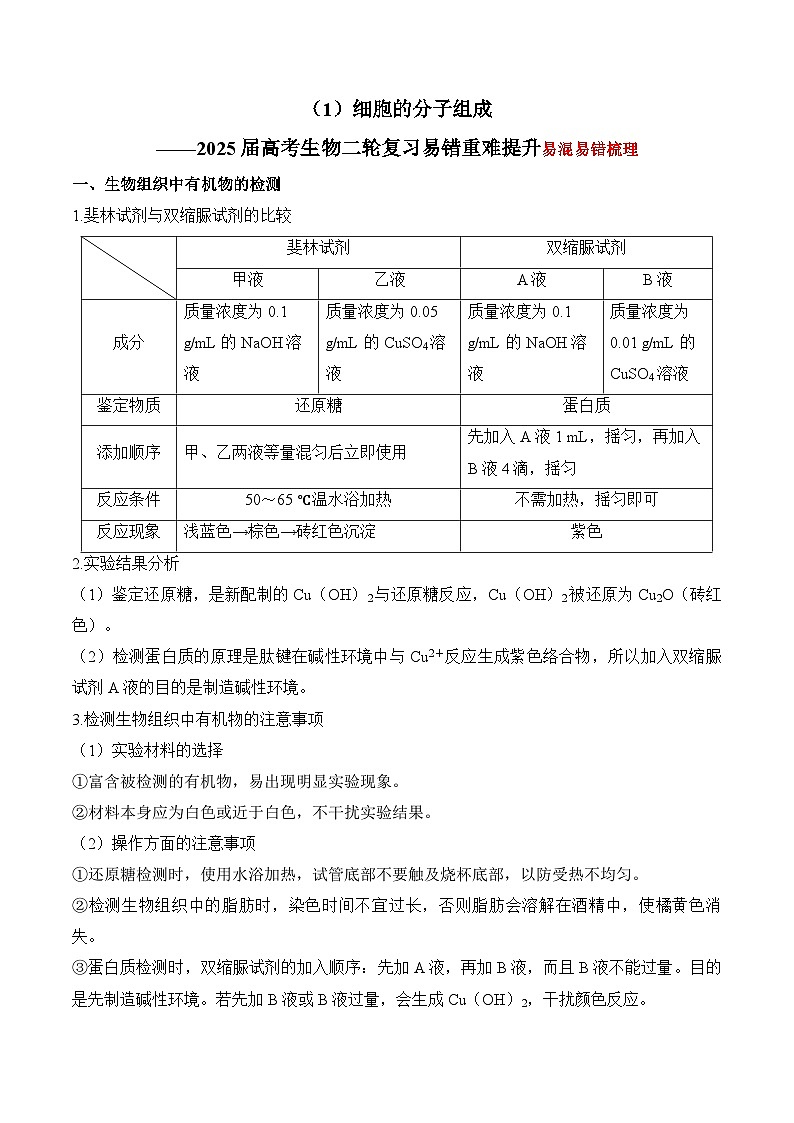 专题1 细胞的分子组成(练习)--2025年高考生物二轮复习易错重难提升专题(含解析 )01