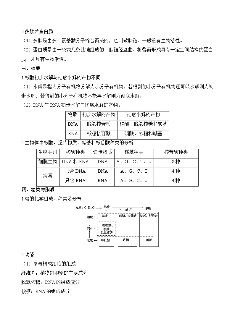 专题1 细胞的分子组成(练习)--2025年高考生物二轮复习易错重难提升专题(含解析 )03