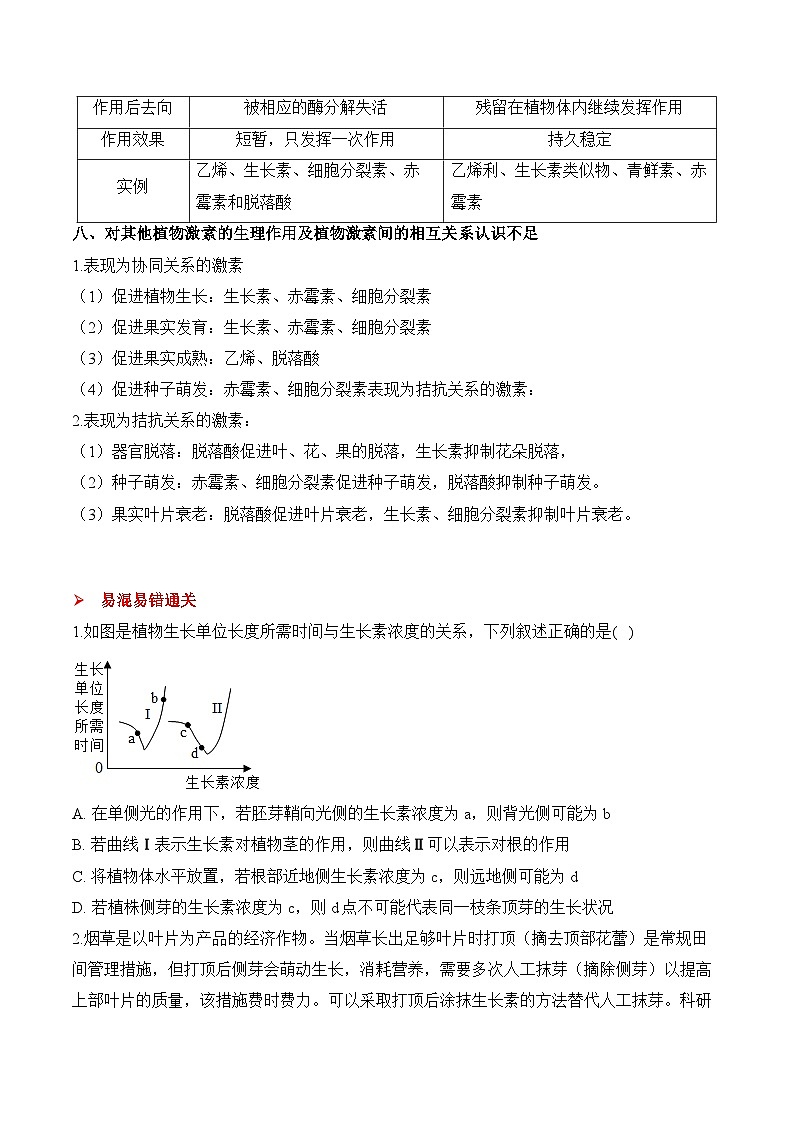 专题19 植物的激素调节(练习)--2025年高考生物二轮复习易错重难提升学案专题(含解析 )03