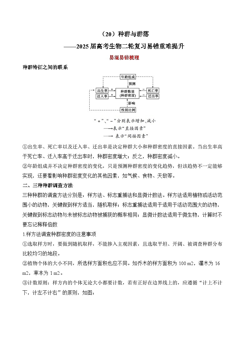 专题20 种群与群落(练习)--2025年高考生物二轮复习易错重难提升学案专题(含解析 )第1页