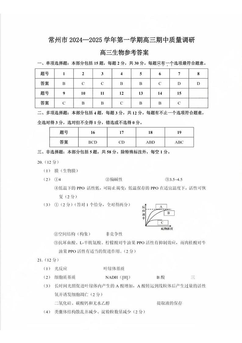 江苏省常州市2024-2025学年高三上学期期中考试生物试题01