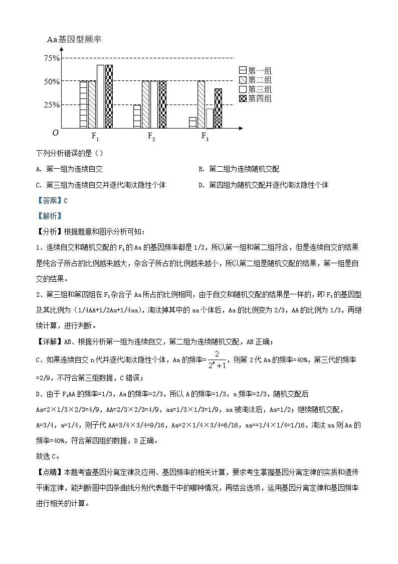 安徽省六安市2022_2023学年高一生物下学期期末考试含解析03