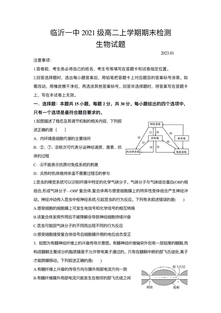 山东省临沂市2022_2023学年高二生物上学期期末考试试题pdf无答案