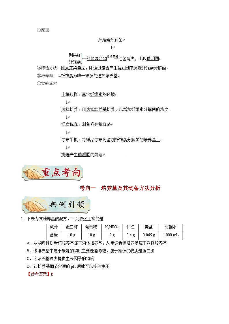备战2025年高考生物考点一遍过考点71微生物的培养和应用教案(Word版附解析)第3页
