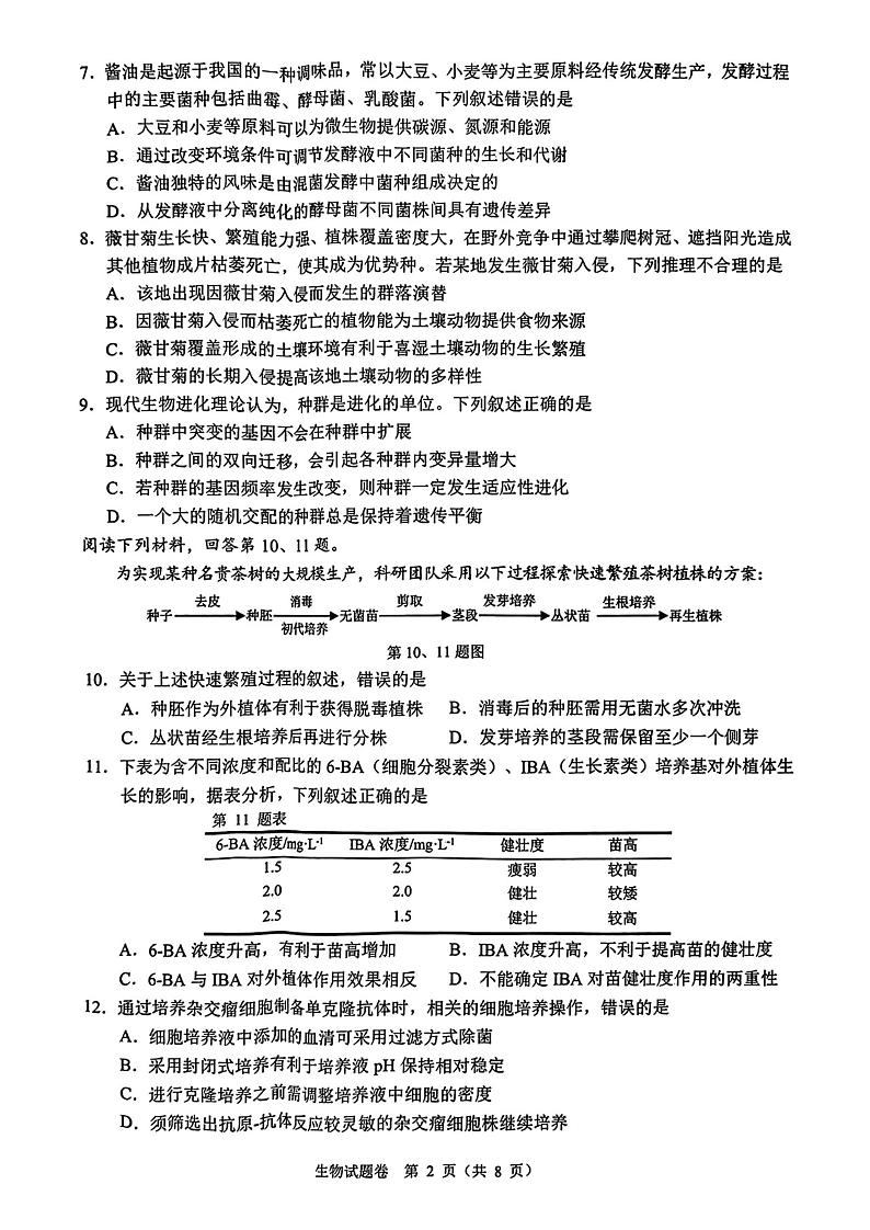【精品解析】浙江省温州市2025届高三第一次适应性考试生物试题+答案解析(温州一模)第2页